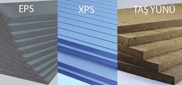 mantolama malzeme çeşitleri